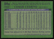 Cesar Cedeno Autographed 1982 Topps Card #640 Houston Astros SKU #264826