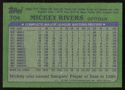 Mickey Rivers Autographed 1982 Topps Card #704 Texas Rangers SKU #264829