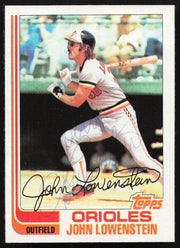 John Lowenstein Autographed 1982 Topps Card #747 Baltimore Orioles SKU #264841