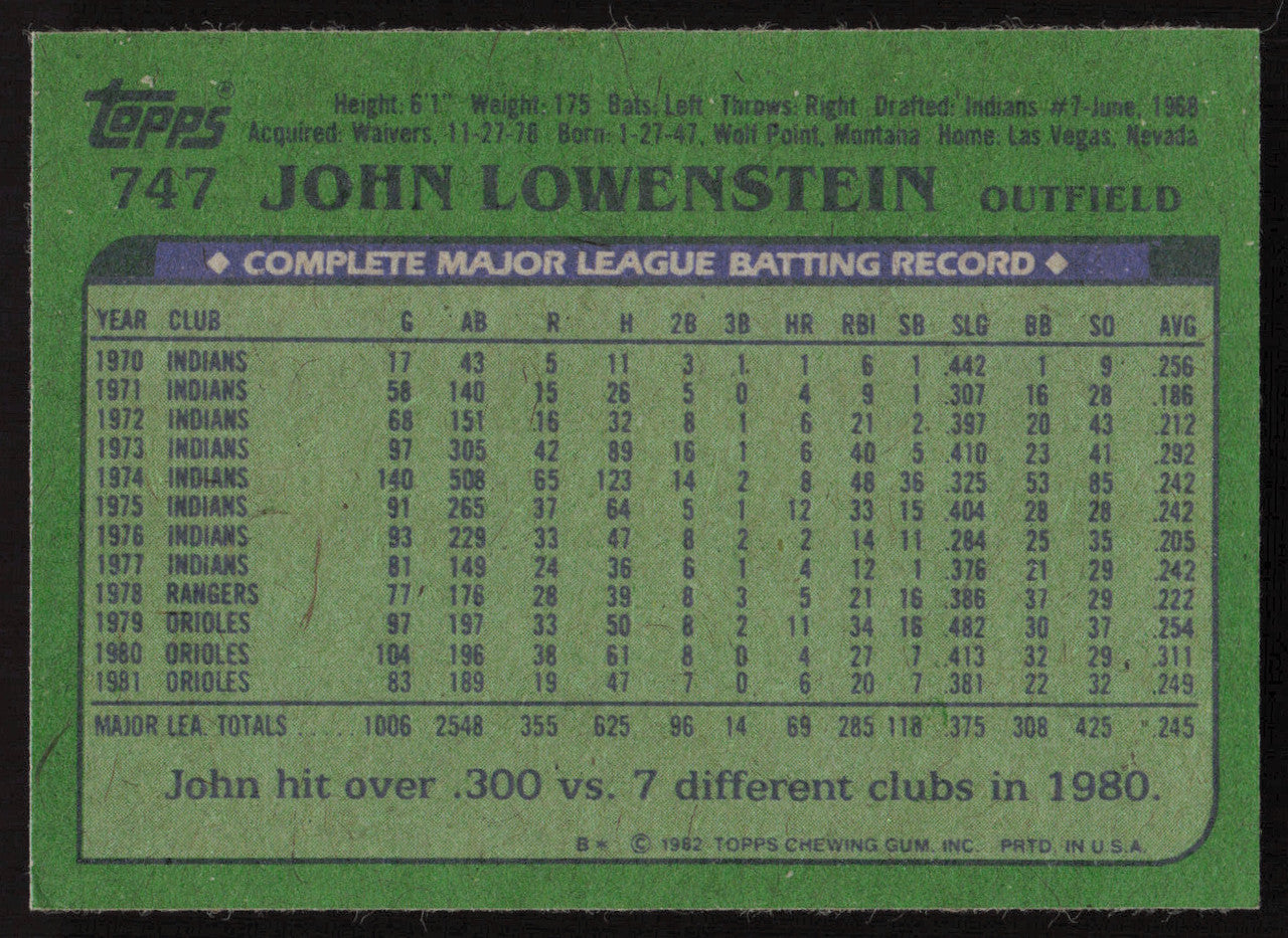 John Lowenstein Autographed 1982 Topps Card #747 Baltimore Orioles SKU #264843
