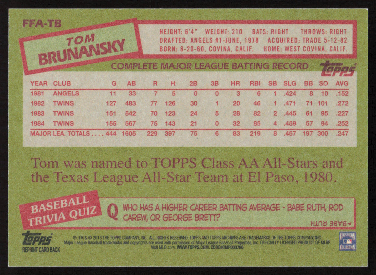 Tom Brunansky Autographed 2013 Topps Archives Fan Favorites Autographs Card #FFA-TB Minnesota Twins SKU #264847