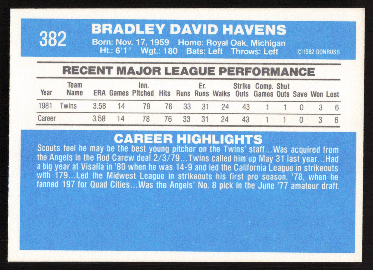Brad Havens Autographed 1982 Donruss Card #382 Minnesota Twins SKU #264851