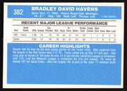 Brad Havens Autographed 1982 Donruss Card #382 Minnesota Twins SKU #264852