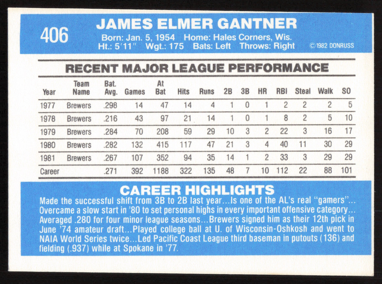 Jim Gantner Autographed 1982 Donruss Card #406 Milwaukee Brewers SKU #264854
