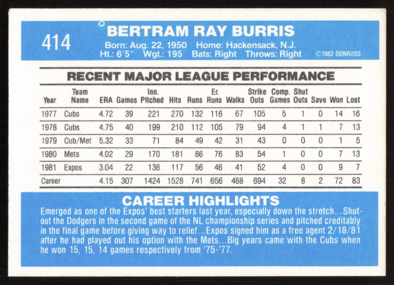 Ray Burris Autographed 1982 Donruss Card #414 Montreal Expos SKU #264856