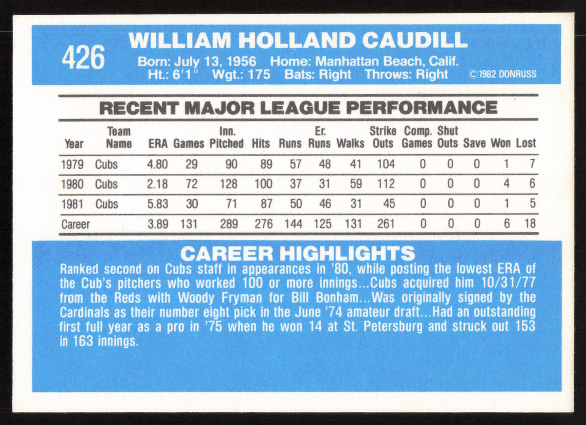 Bill Caudill Autographed 1982 Donruss Card #426 Chicago Cubs SKU #264863
