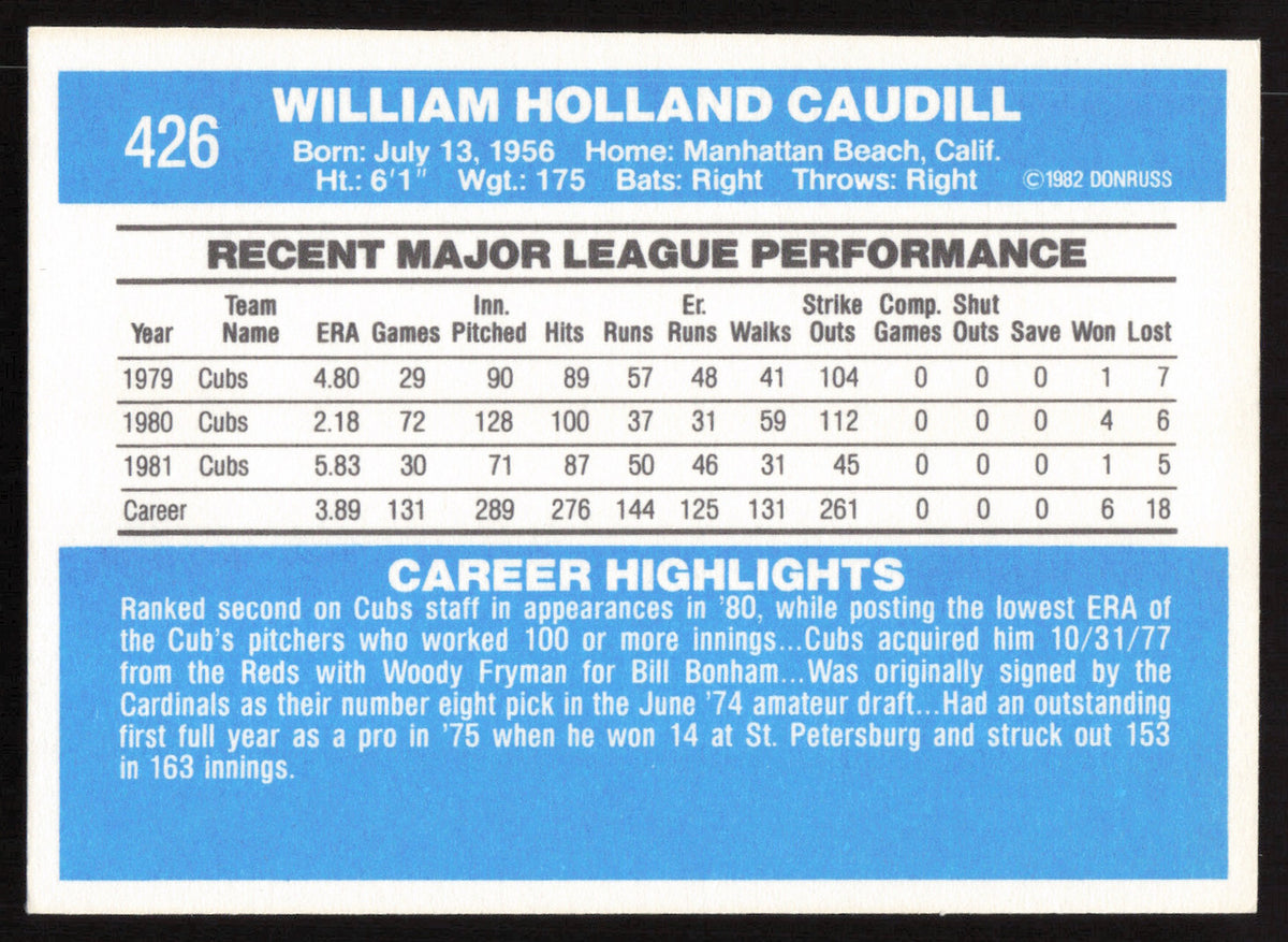 Bill Caudill Autographed 1982 Donruss Card #426 Chicago Cubs SKU #264864