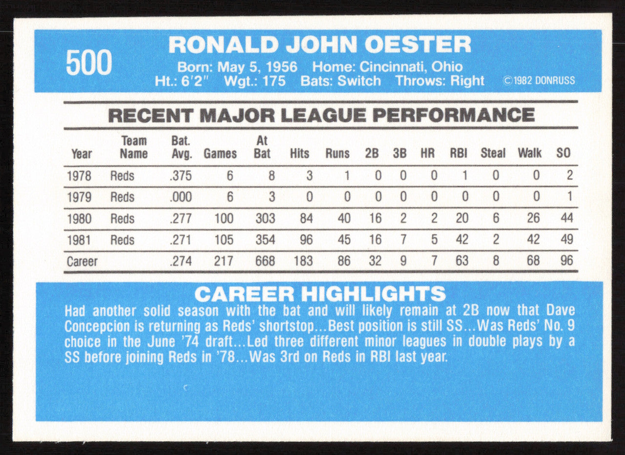 Ron Oester Autographed 1982 Donruss Card #500 Cincinnati Reds SKU #264866