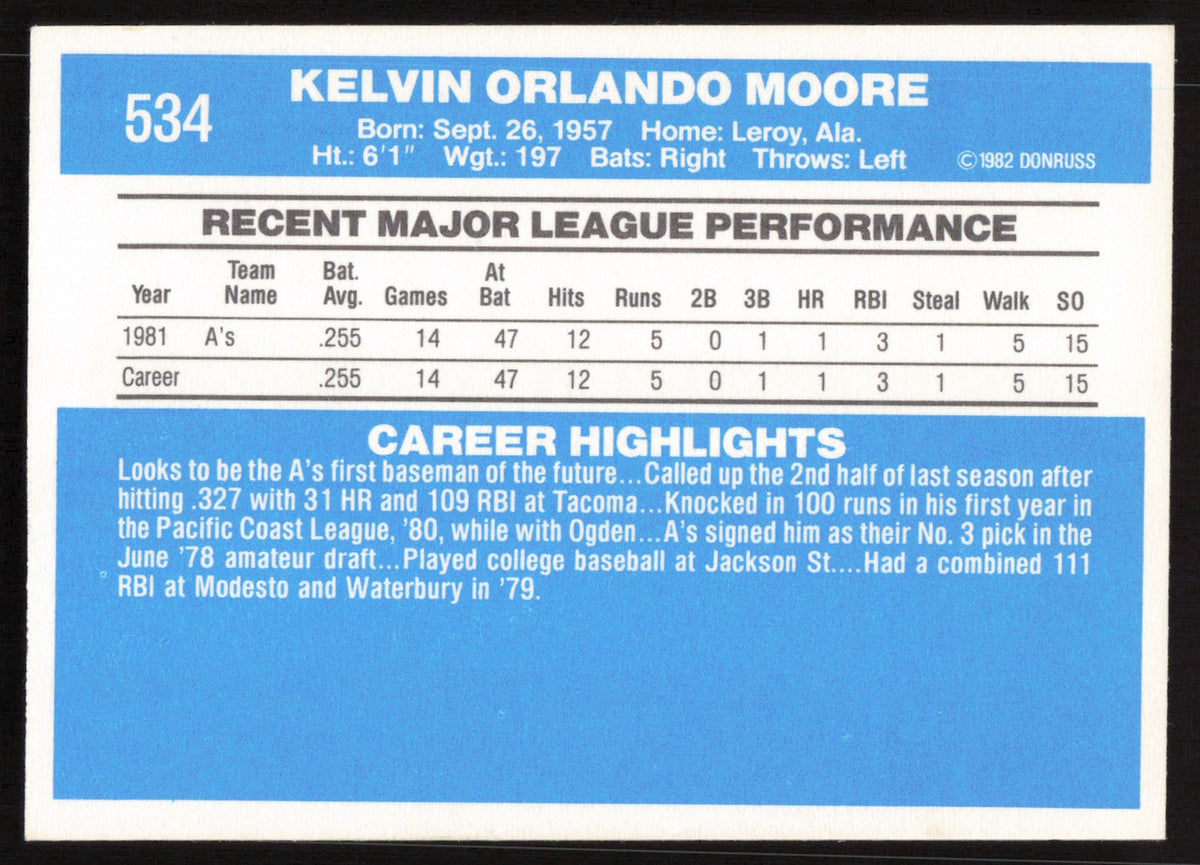Kelvin Moore Autographed 1982 Donruss Card #534 Oakland A's SKU #264869