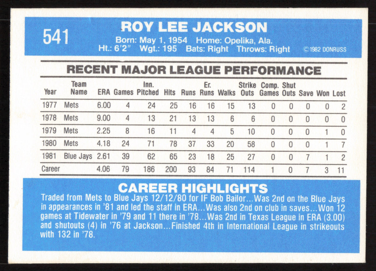 Roy Lee Jackson Autographed 1982 Donruss Card #541 Toronto Blue Jays SKU #264871