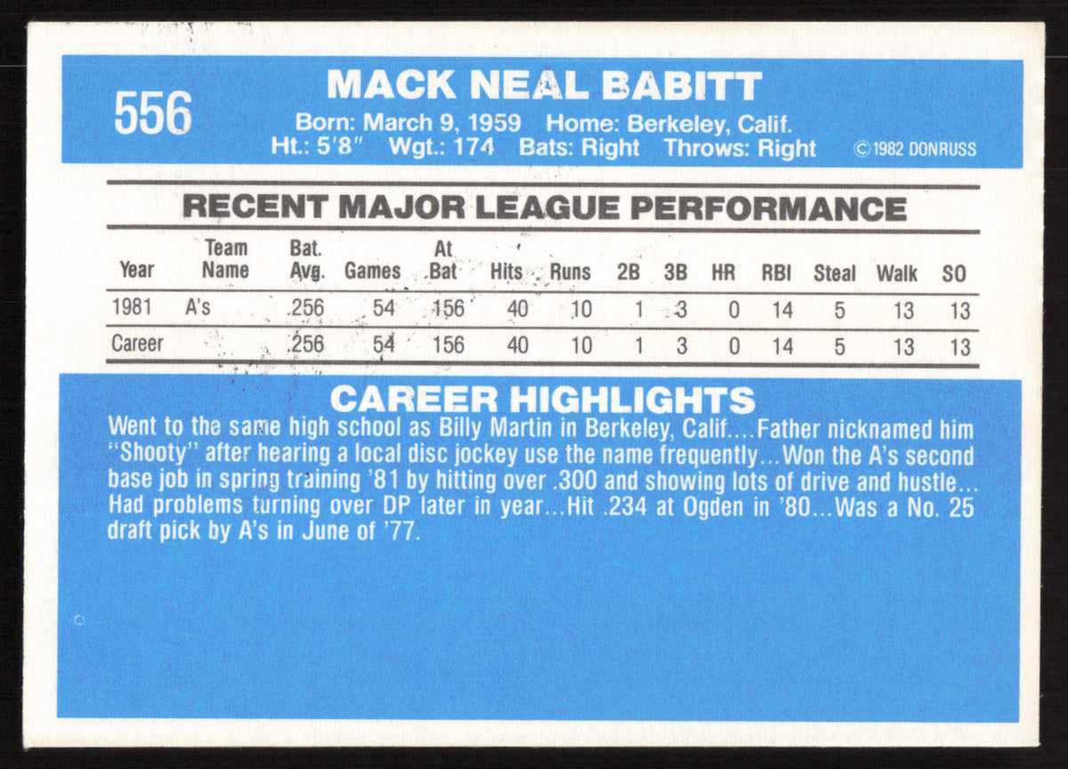Shooty Babitt Autographed 1982 Donruss Card #556 Oakland A's SKU #264874