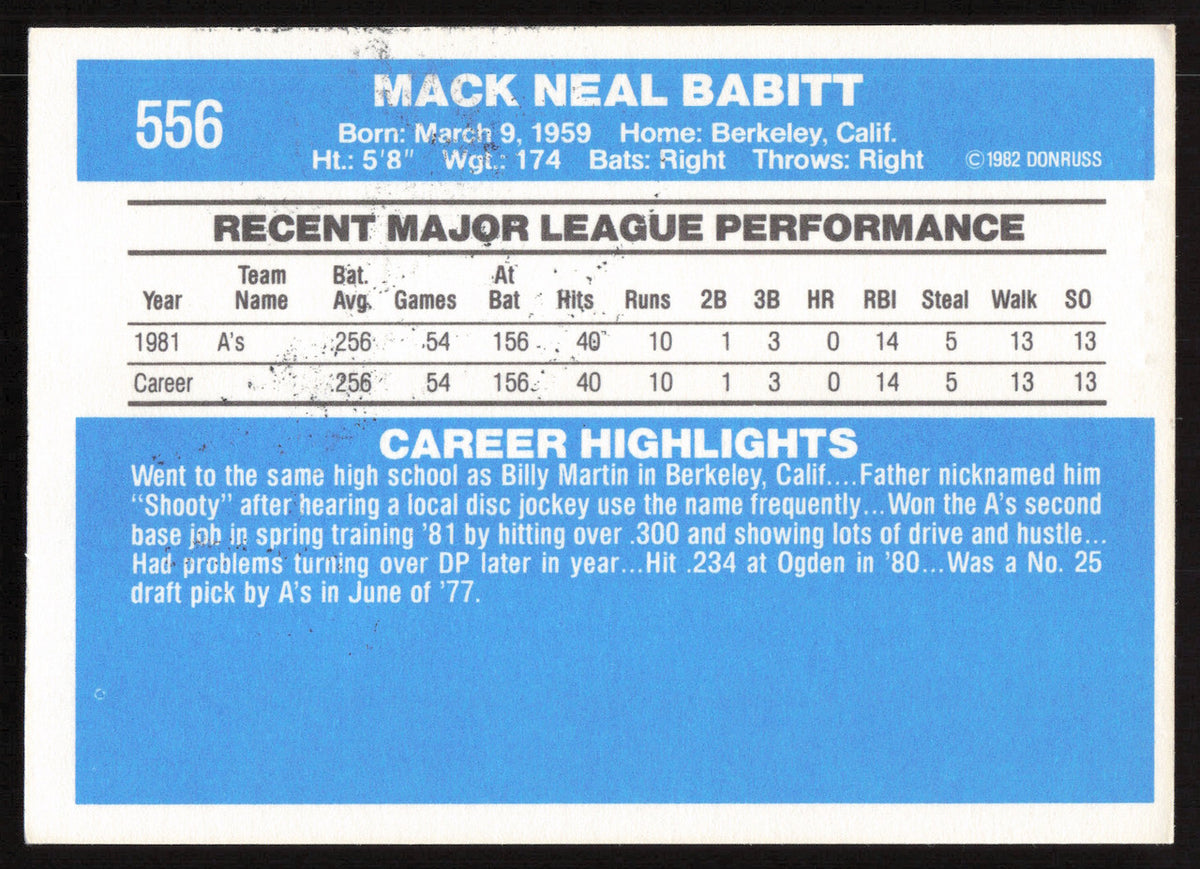 Shooty Babitt Autographed 1982 Donruss Card #556 Oakland A's SKU #264875