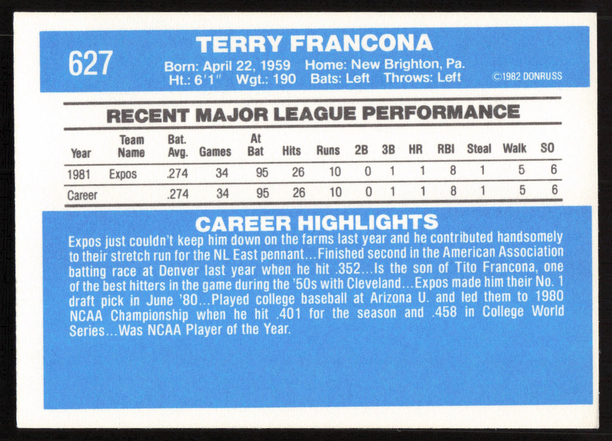 Terry Francona Autographed 1982 Donruss Rookie Card #627 Montreal Expos SKU #264883