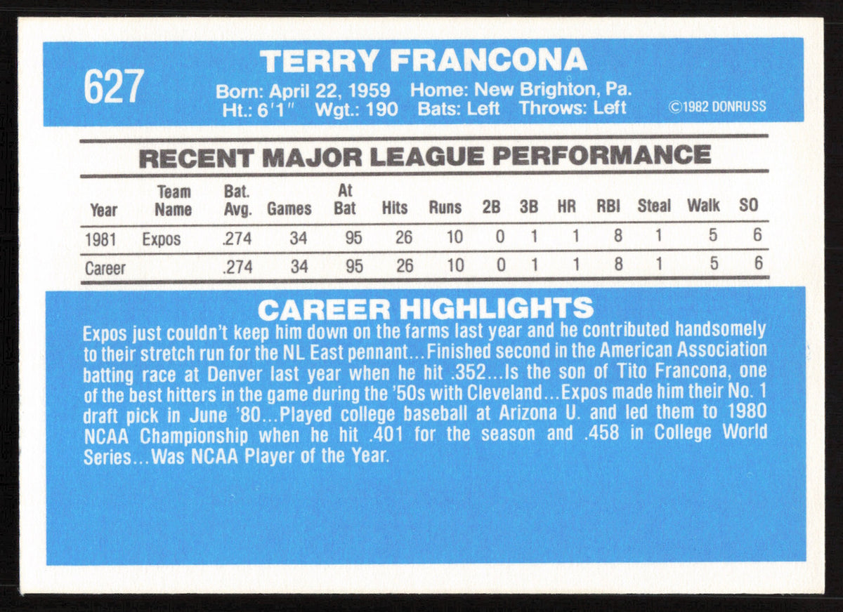 Terry Francona Autographed 1982 Donruss Rookie Card #627 Montreal Expos SKU #264884
