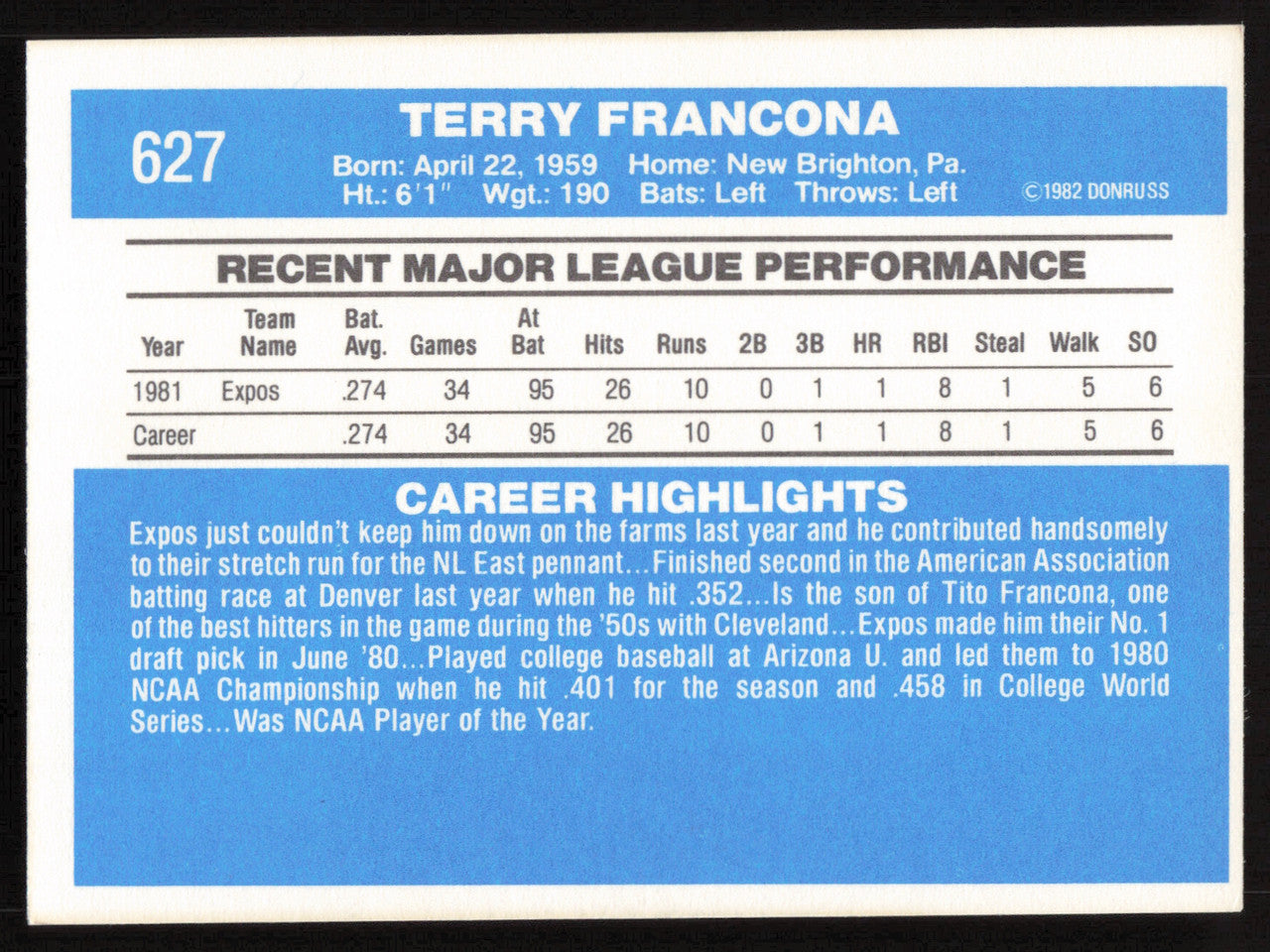 Terry Francona Autographed 1982 Donruss Rookie Card #627 Montreal Expos SKU #264885