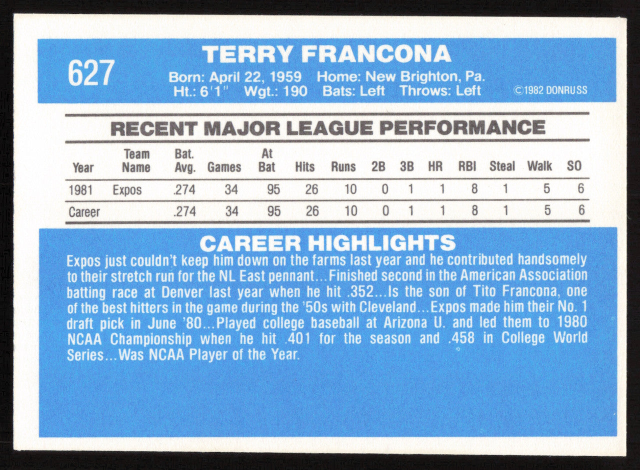 Terry Francona Autographed 1982 Donruss Rookie Card #627 Montreal Expos SKU #264886