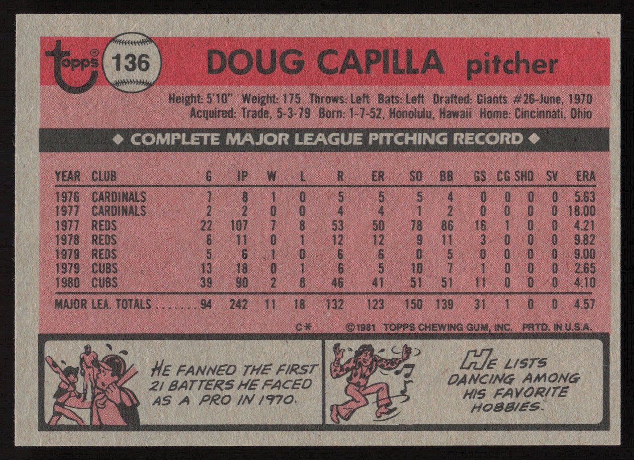 Doug Capilla Autographed 1981 Topps Card #136 Chicago Cubs SKU #264900