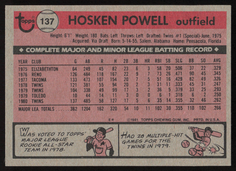 Hosken Powell Autographed 1981 Topps Card #137 Minnesota Twins SKU #264901