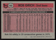 Bob Bobby Grich Autographed 1981 Topps Card #182 California Angels SKU #264907