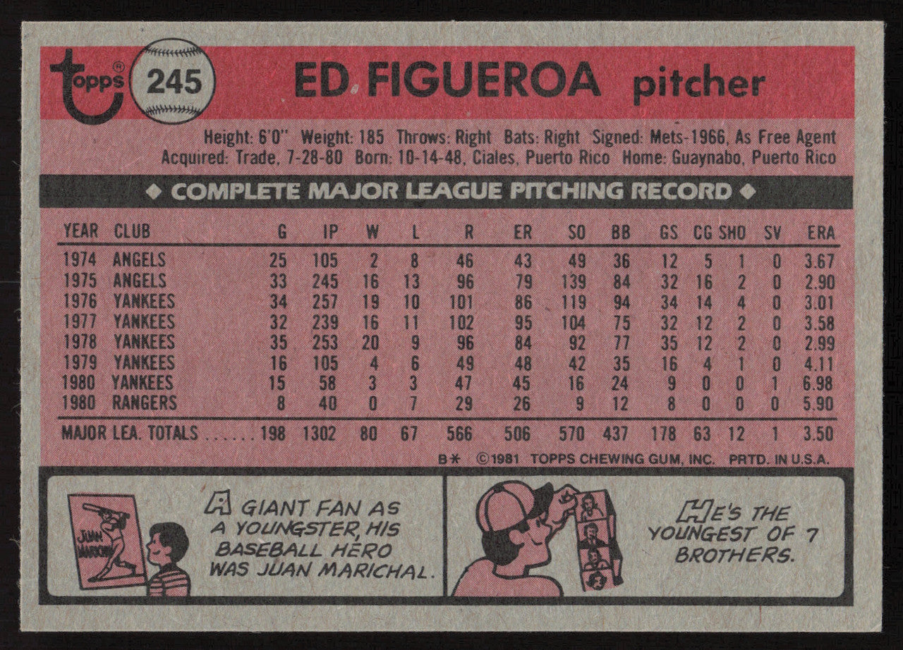 Ed Figueroa Autographed 1981 Topps Card #245 Texas Rangers SKU #264924
