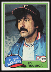 Ed Figueroa Autographed 1981 Topps Card #245 Texas Rangers SKU #264925