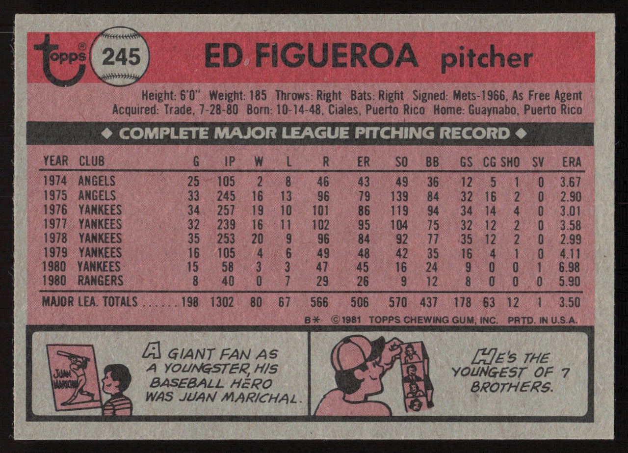 Ed Figueroa Autographed 1981 Topps Card #245 Texas Rangers SKU #264926