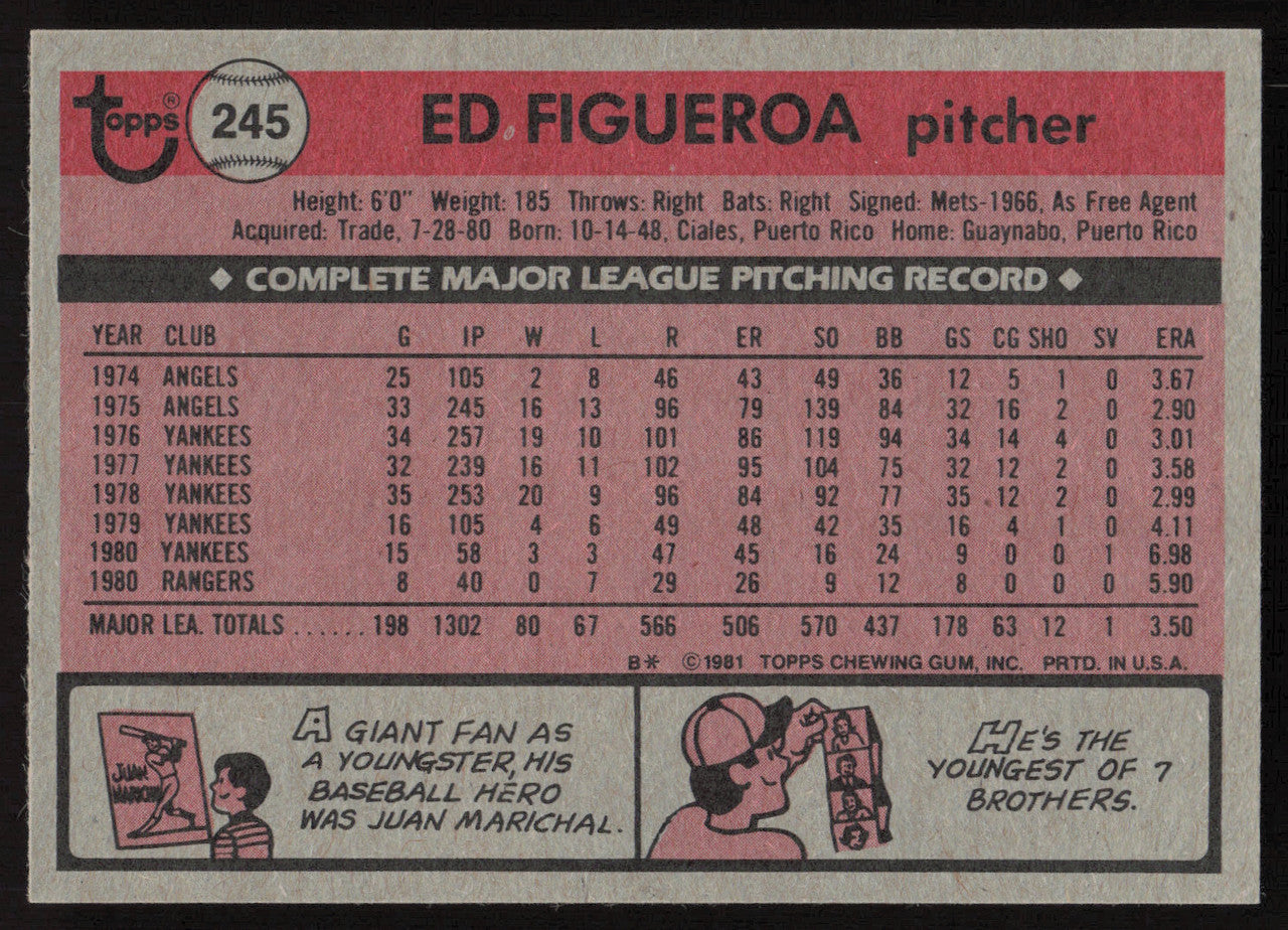 Ed Figueroa Autographed 1981 Topps Card #245 Texas Rangers SKU #264927