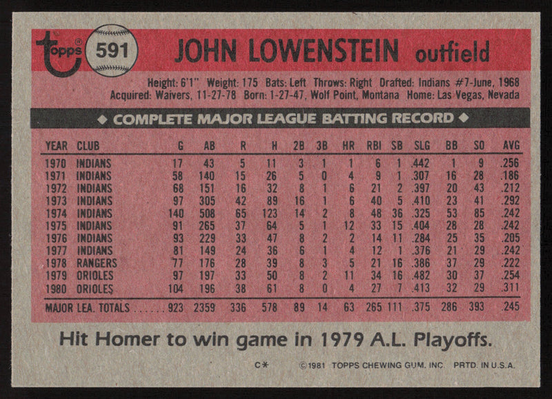 John Lowenstein Autographed 1981 Topps Card #591 Baltimore Orioles SKU #264944