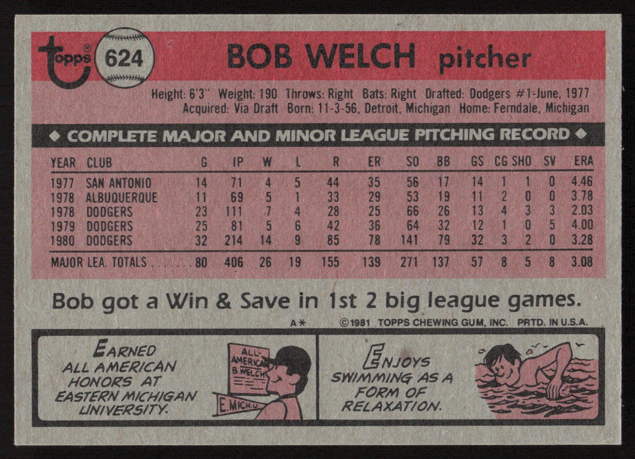 Bob Welch Autographed 1981 Topps Card #624 Los Angeles Dodgers SKU #264948