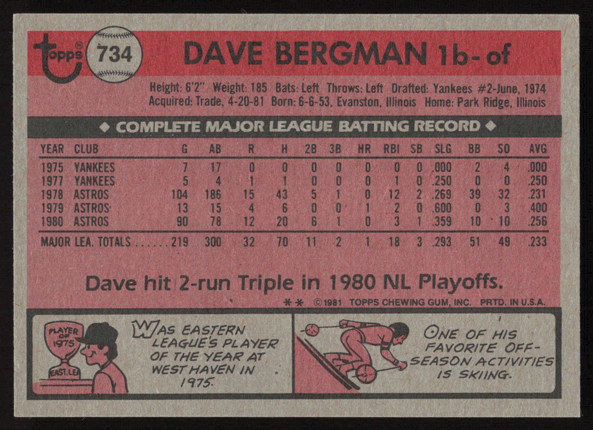 Dave Bergman Autographed 1981 Topps Traded Card #734 San Francisco Giants SKU #264954