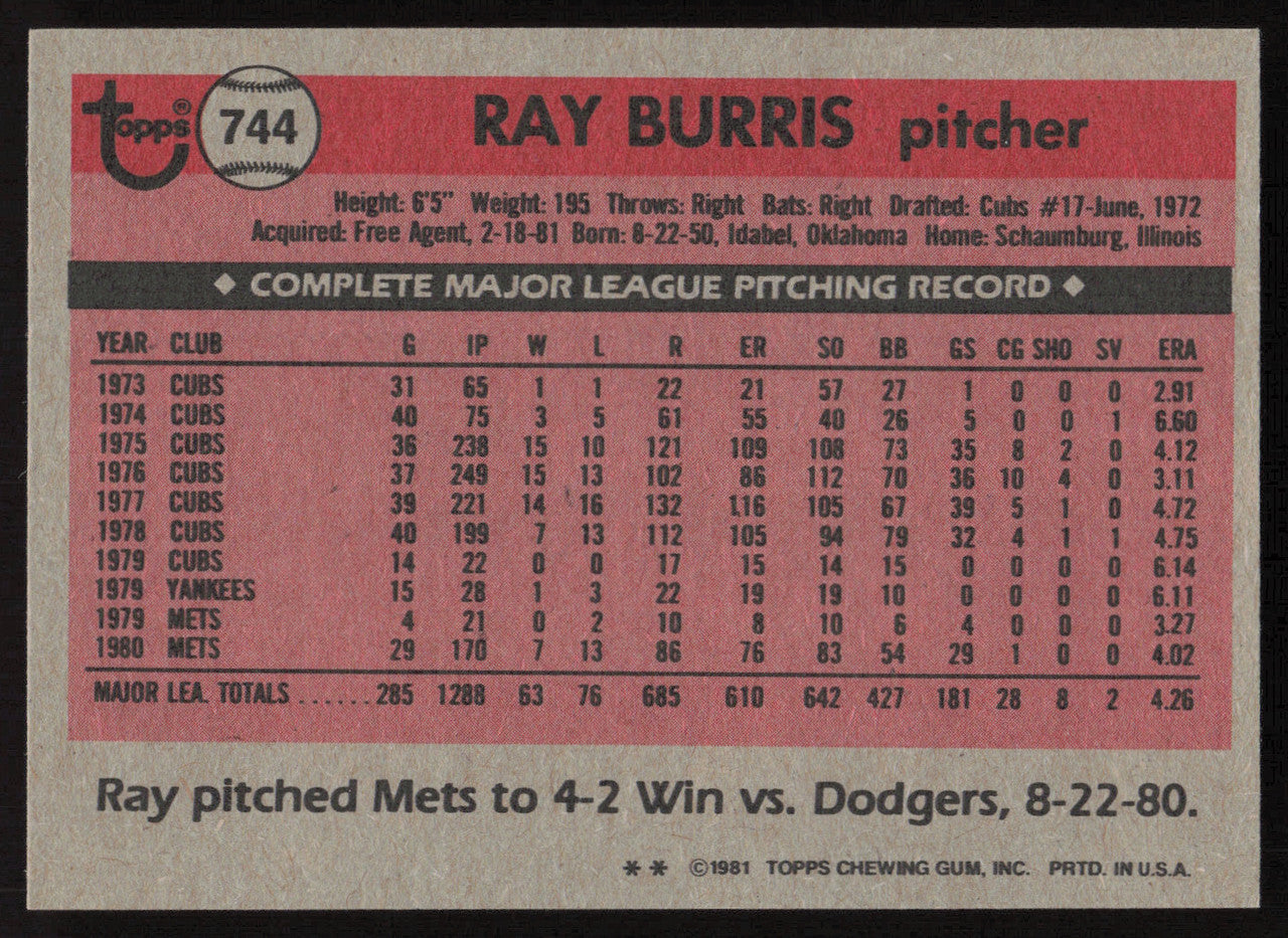 Ray Burris Autographed 1981 Topps Traded Card #744 Montreal Expos SKU #264956