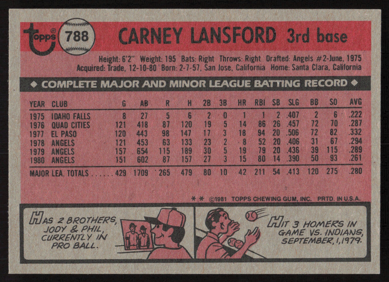 Carney Lansford Autographed 1981 Topps Traded Card #788 Boston Red Sox SKU #264959