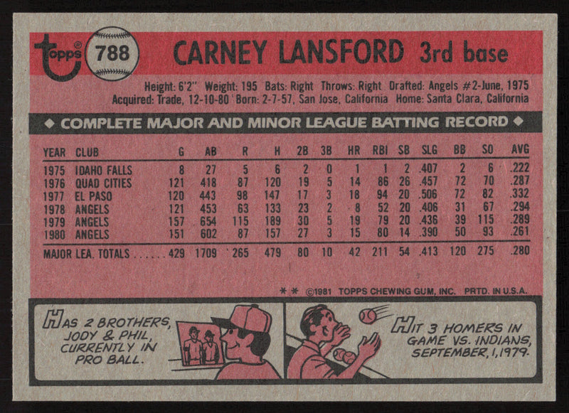Carney Lansford Autographed 1981 Topps Traded Card #788 Boston Red Sox SKU #264959