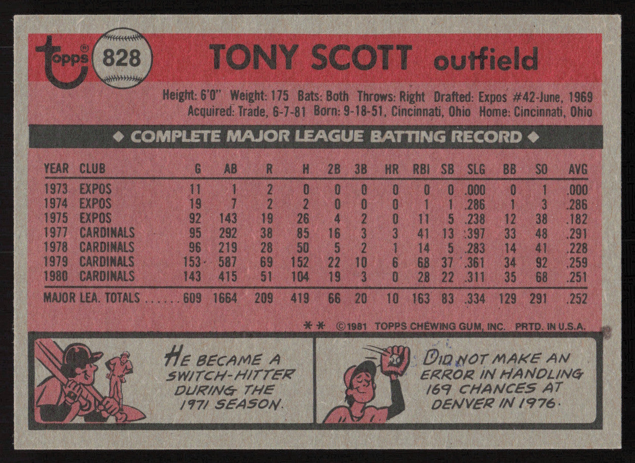 Tony Scott Autographed 1981 Topps Traded Card #828 Houston Astros SKU #264961