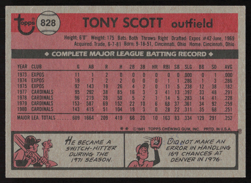 Tony Scott Autographed 1981 Topps Traded Card #828 Houston Astros SKU #264961