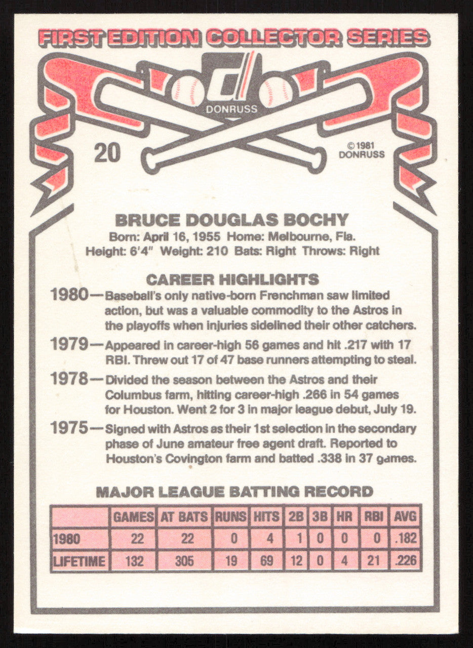 Bruce Bochy Autographed 1981 Donruss Card #20 Houston Astros SKU #264963