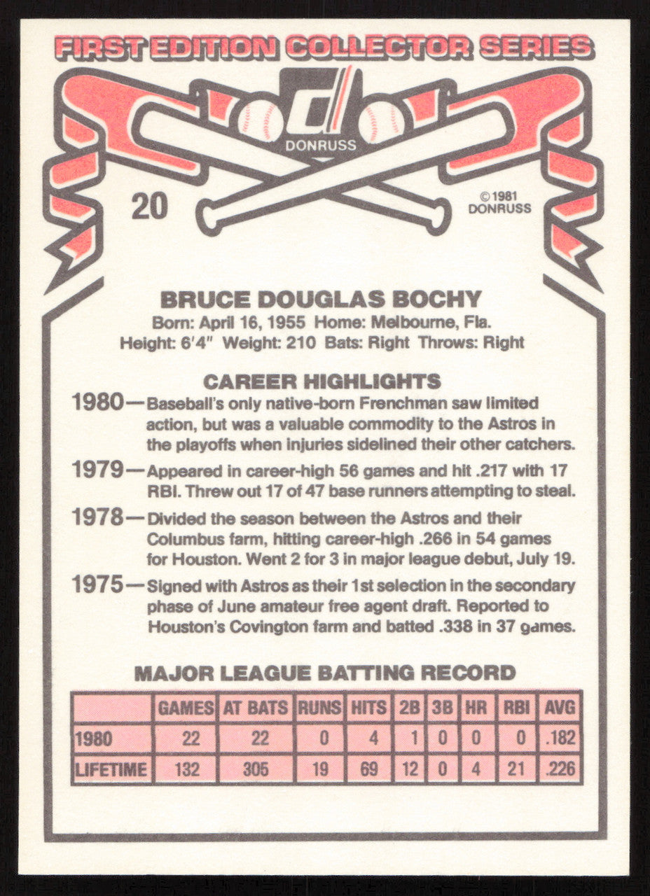 Bruce Bochy Autographed 1981 Donruss Card #20 Houston Astros SKU #264964