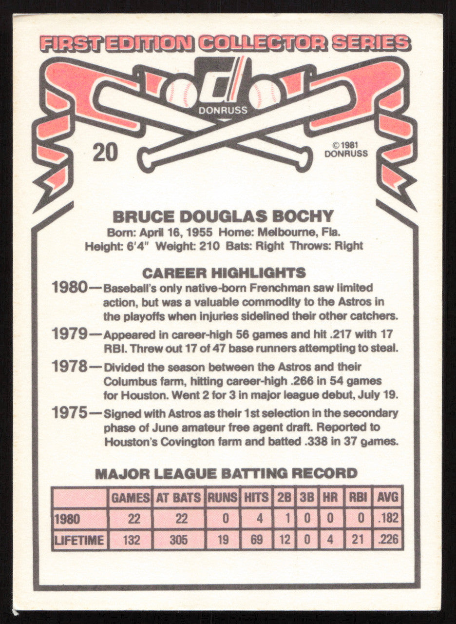 Bruce Bochy Autographed 1981 Donruss Card #20 Houston Astros SKU #264965