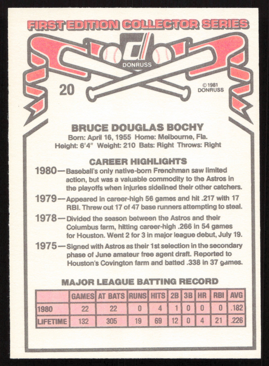 Bruce Bochy Autographed 1981 Donruss Card #20 Houston Astros SKU #264966