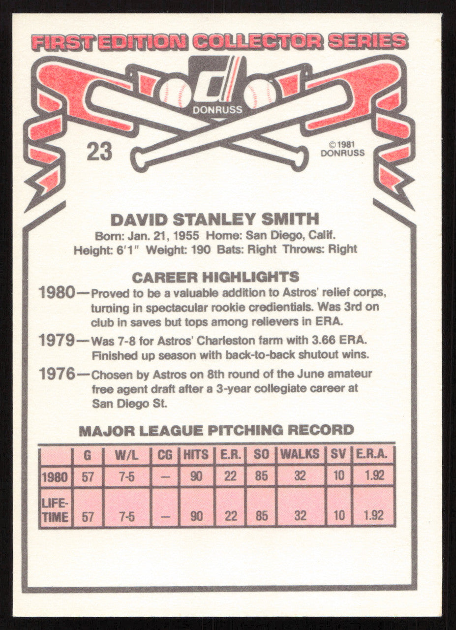 Dave Smith Autographed 1981 Donruss Card #23 Houston Astros SKU #264967