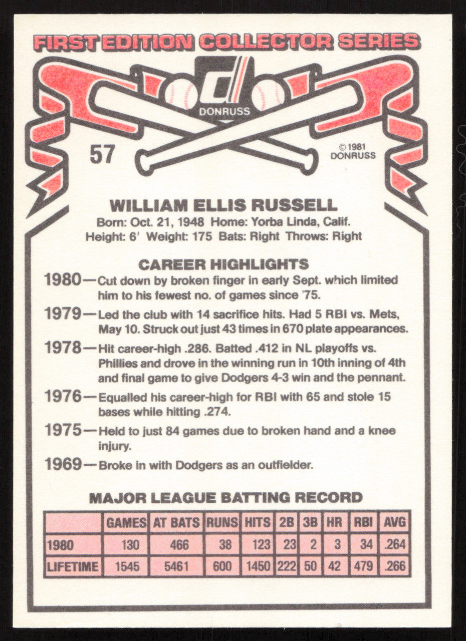 Bill Russell Autographed 1981 Donruss Card #57 Los Angeles Dodgers SKU #264973