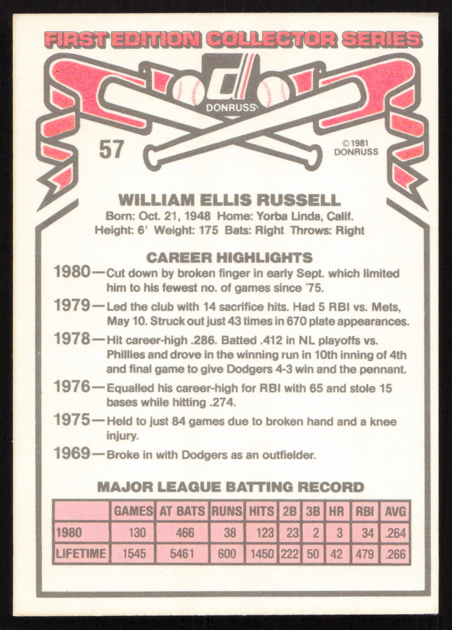 Bill Russell Autographed 1981 Donruss Card #57 Los Angeles Dodgers SKU #264974