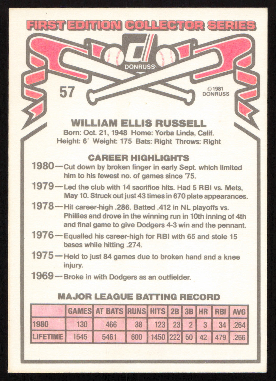 Bill Russell Autographed 1981 Donruss Card #57 Los Angeles Dodgers SKU #264975
