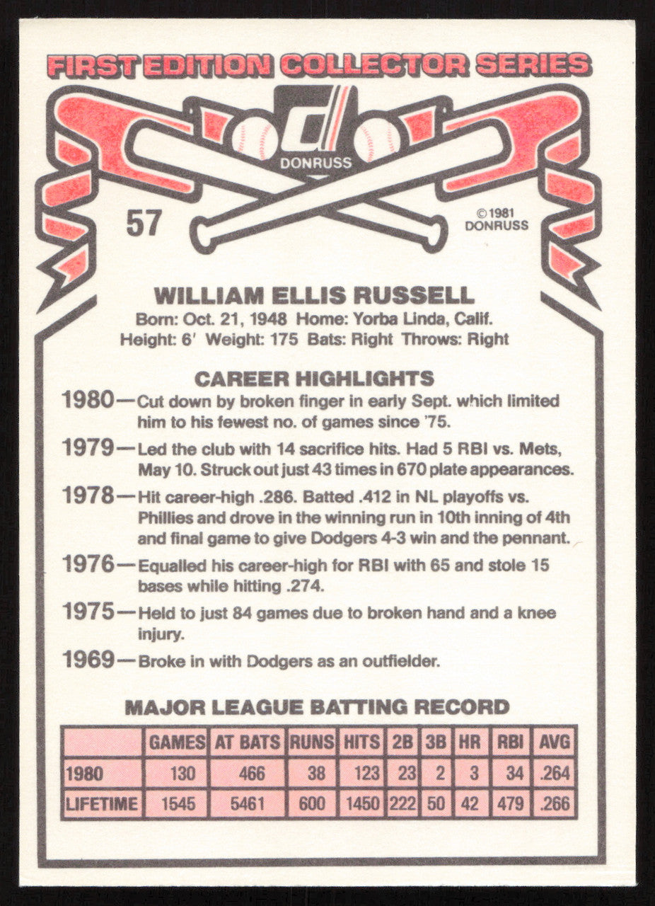 Bill Russell Autographed 1981 Donruss Card #57 Los Angeles Dodgers SKU #264976