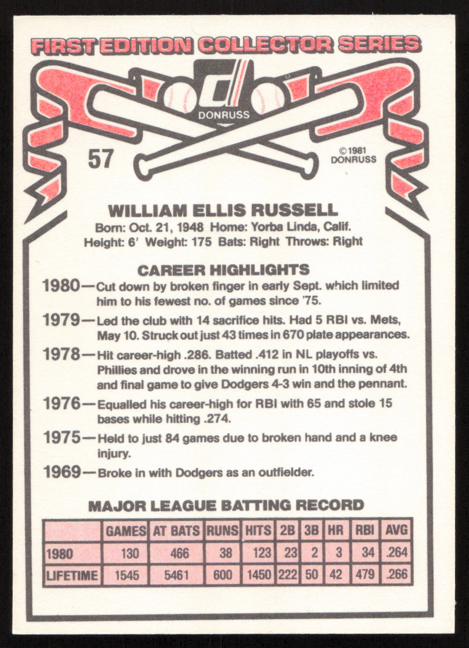 Bill Russell Autographed 1981 Donruss Card #57 Los Angeles Dodgers SKU #264977