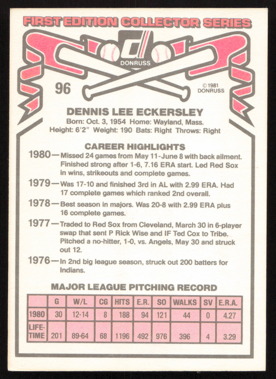 Dennis Eckersley Autographed 1981 Donruss Card #96 Boston Red Sox SKU #264979