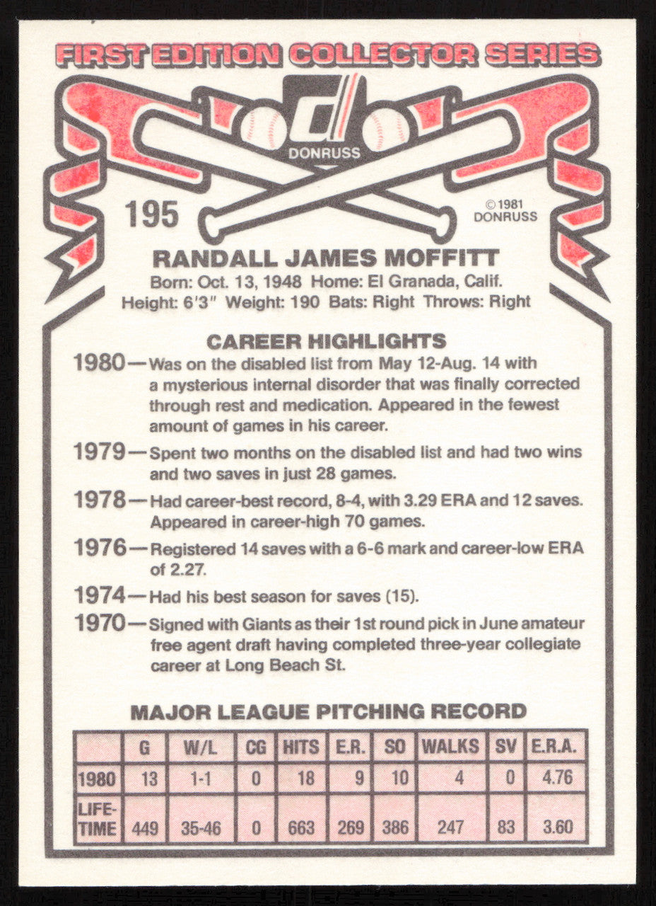 Randy Moffitt Autographed 1981 Donruss Card #195 San Francisco Giants SKU #264984