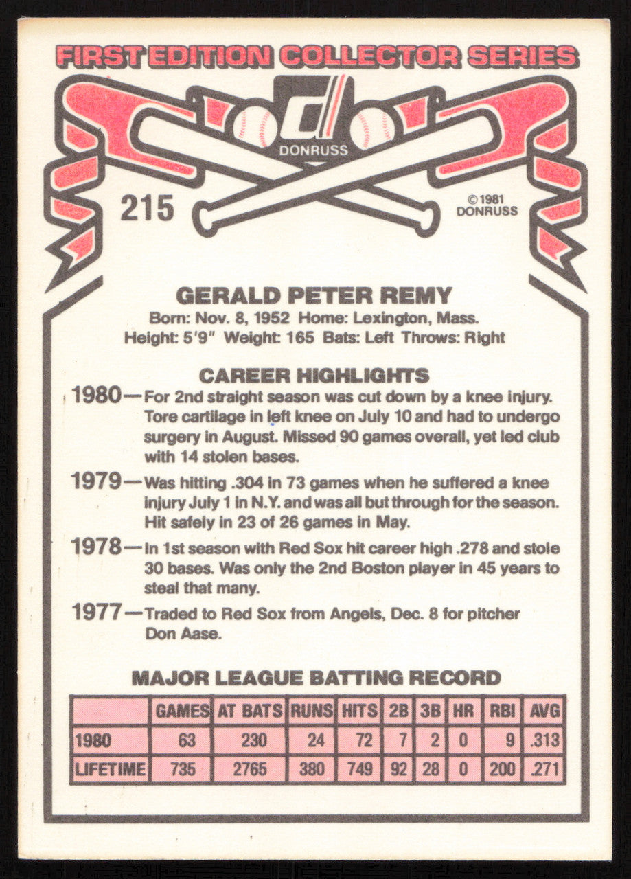 Jerry Remy Autographed 1981 Donruss Card #215 Boston Red Sox SKU #264987