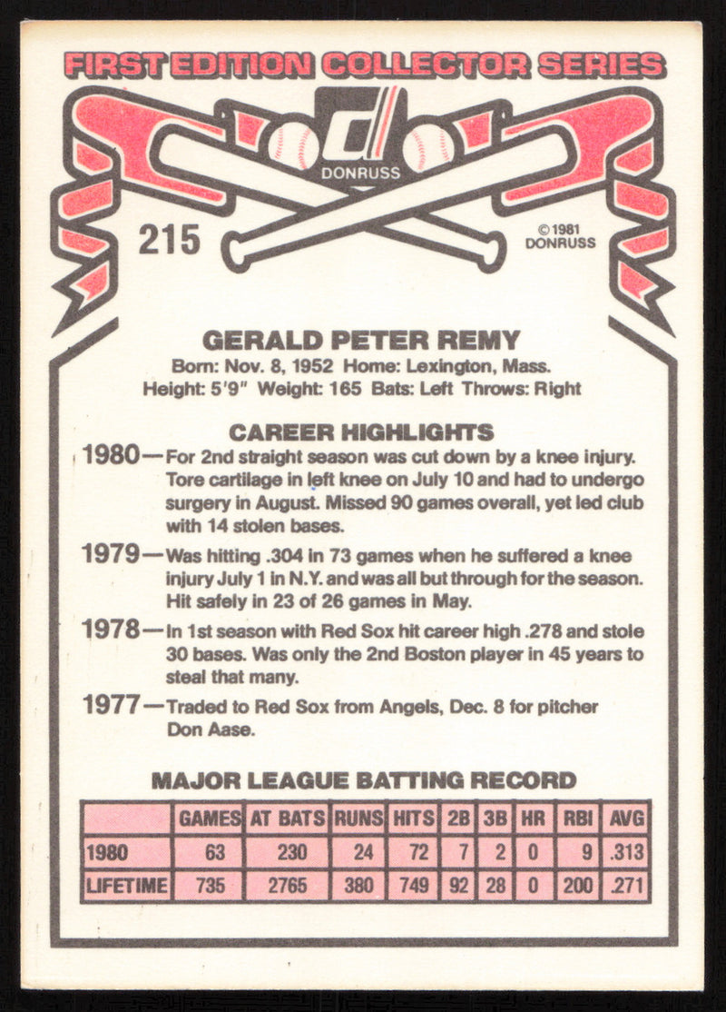 Jerry Remy Autographed 1981 Donruss Card #215 Boston Red Sox SKU #264987