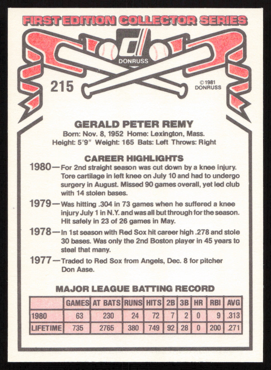 Jerry Remy Autographed 1981 Donruss Card #215 Boston Red Sox SKU #264988